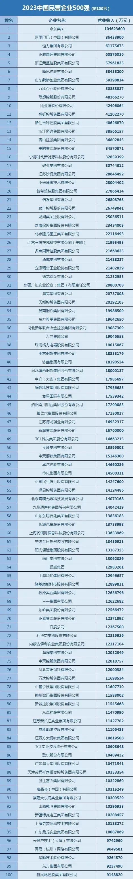 新澳门2024最新饮料大全