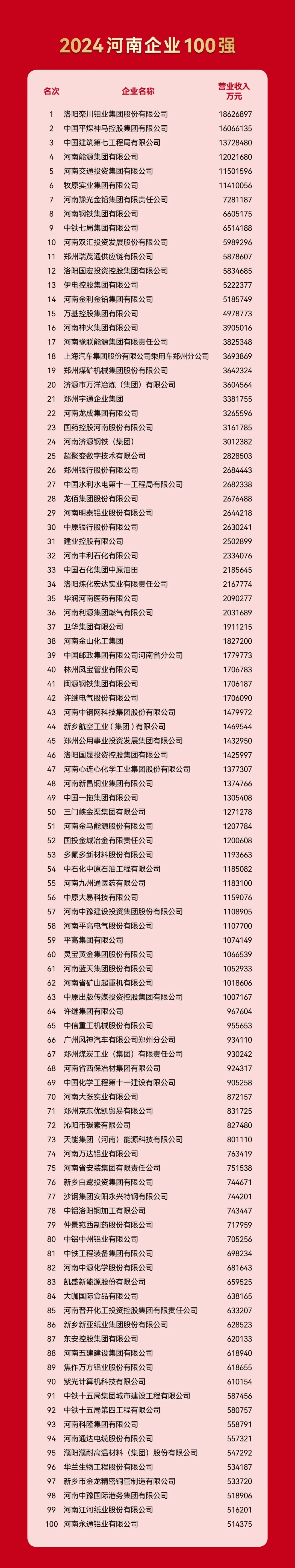 新澳门2024最新饮料大全