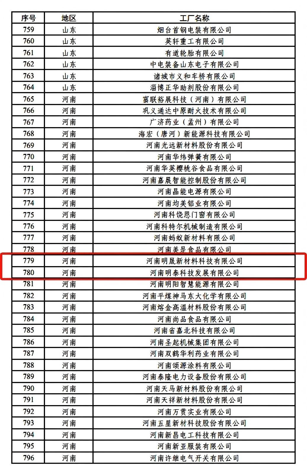 新澳门2024最新饮料大全
