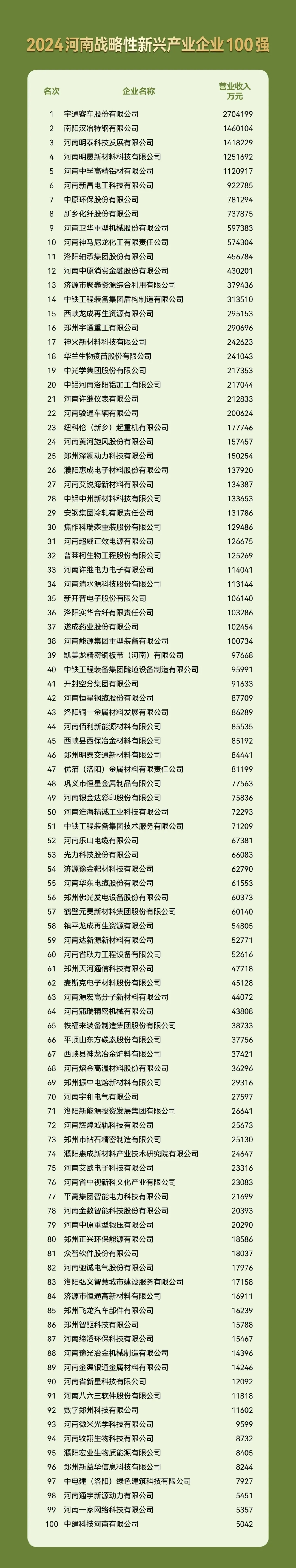 新澳门2024最新饮料大全