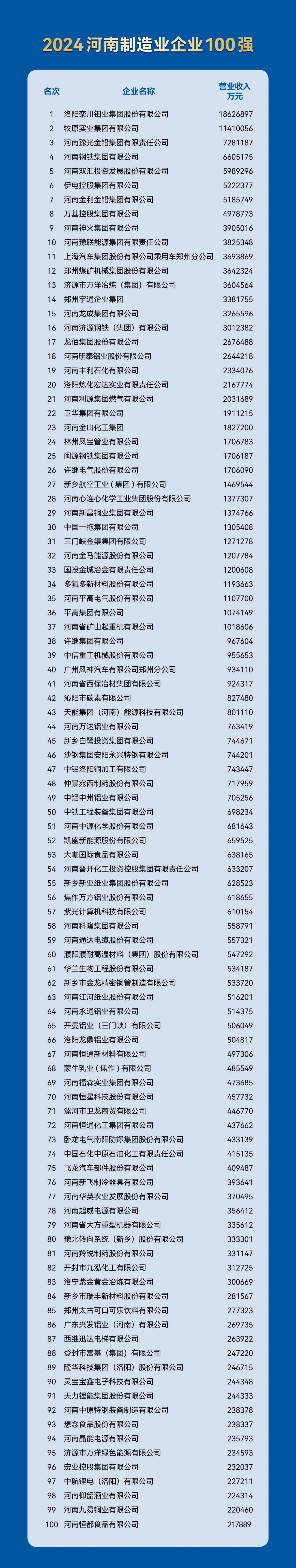 新澳门2024最新饮料大全