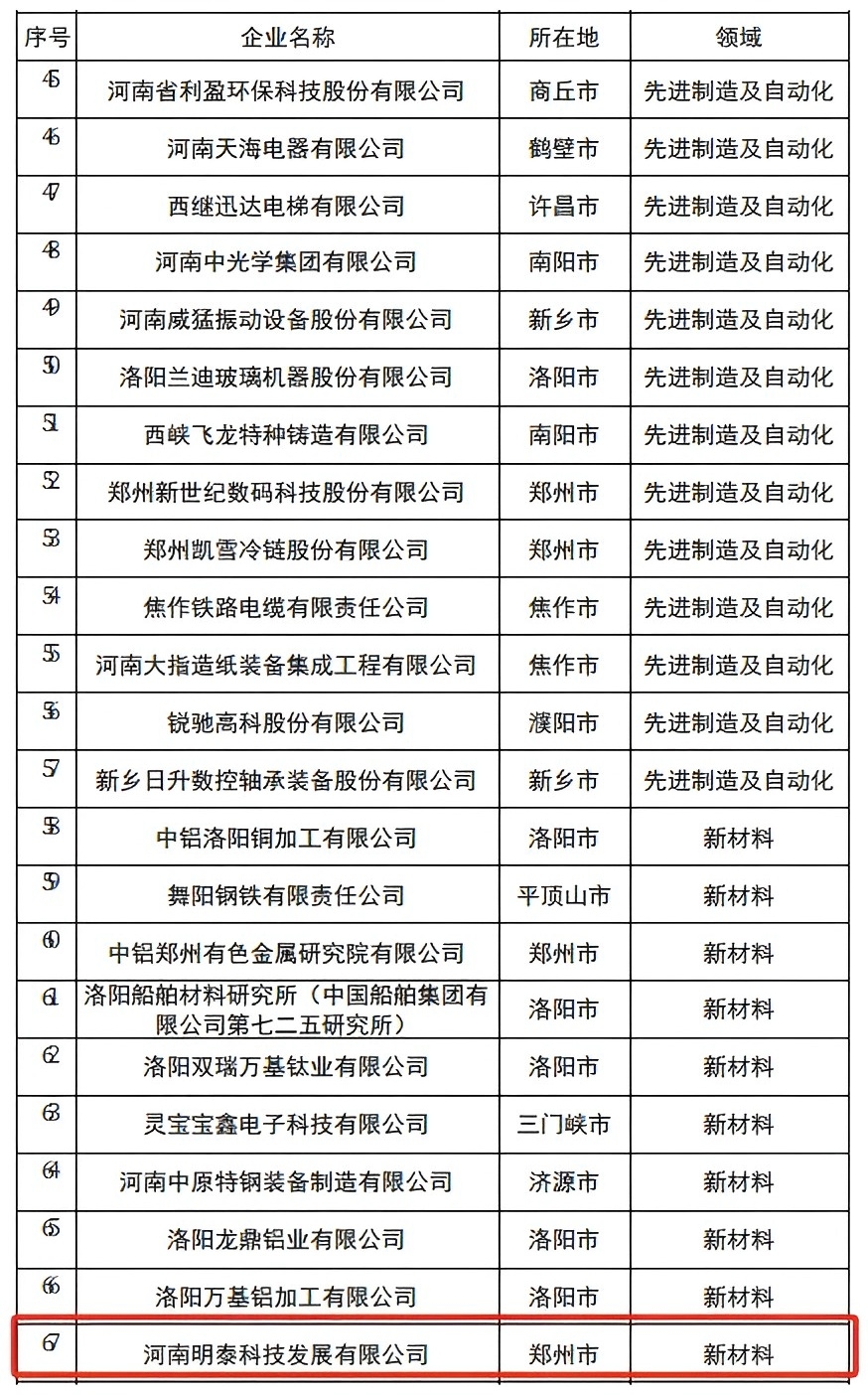 新澳门2024最新饮料大全